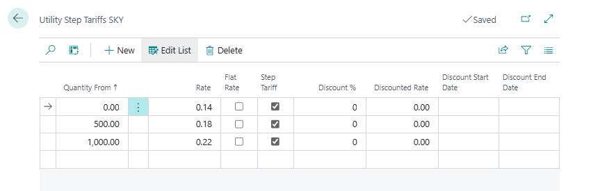 Example of the step tariff selected for all lines.