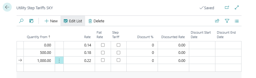 Example of the step tariff not selected for any line.