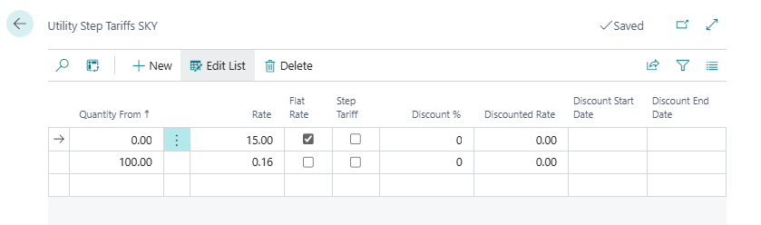 Example of the flat rate setup.